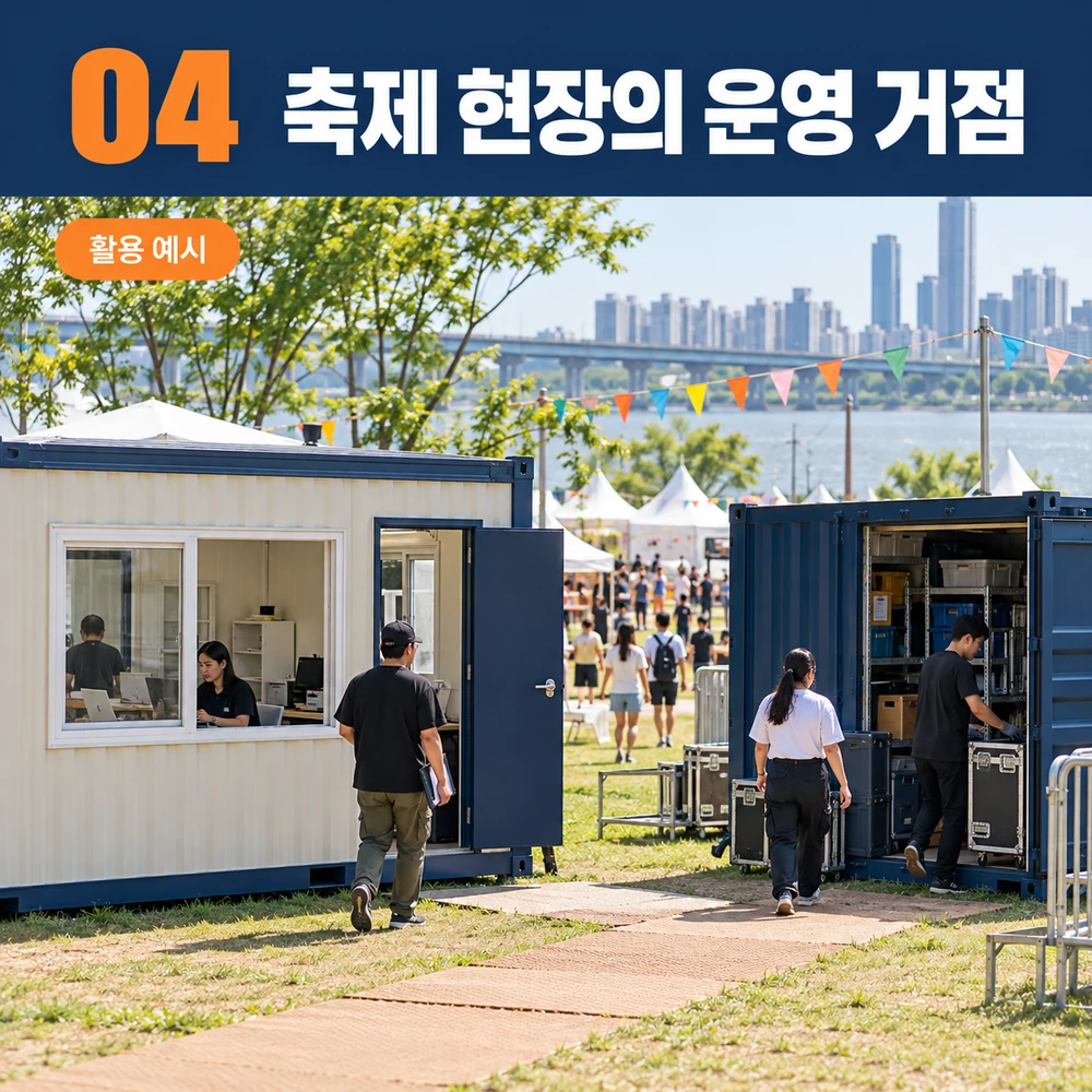 4단계 축제 현장의 운영 거점: 공연 진행과 물품 출입을 연결합니다. — 축제용 컨테이너 활용 예시