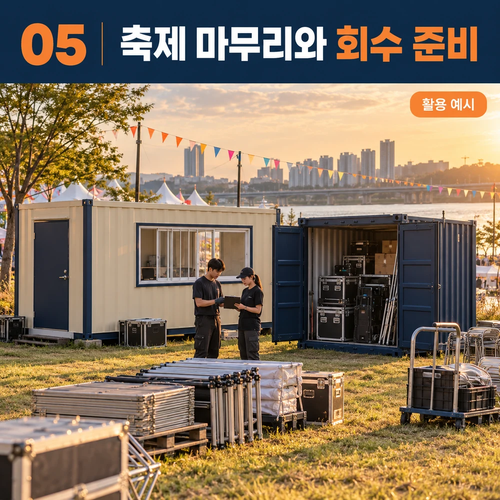 5단계 축제 마무리와 회수 준비: 장비 확인 후 철수 순서를 맞춥니다. — 축제용 컨테이너 활용 예시